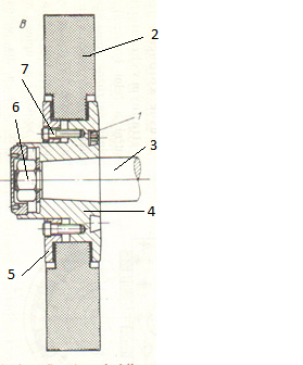 obr. 3